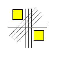 Lines separating shapes
