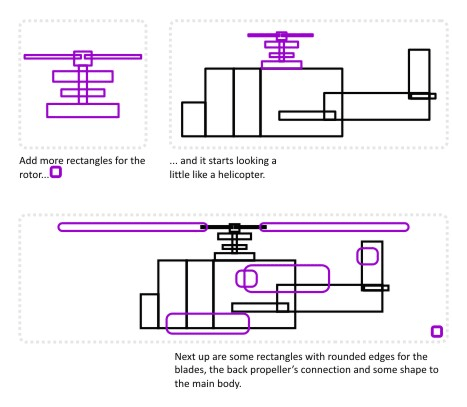 Best Game Development Tutorials