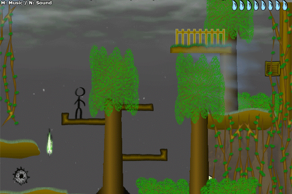 Best Game Development Tutorials