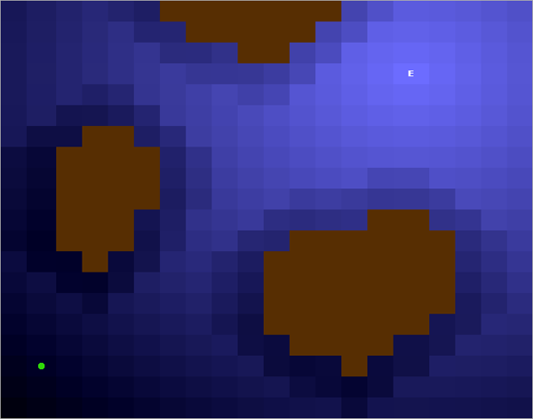 Best Game Development Tutorials