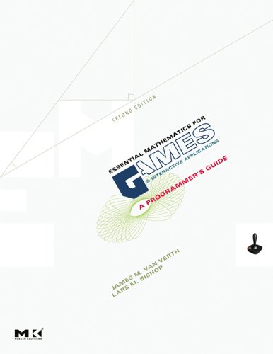 Gift suggestions for game developers and game designers